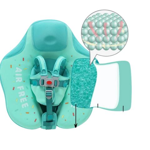 BOUÉE BÉBÉ™|Mambobaby - maman - bambin