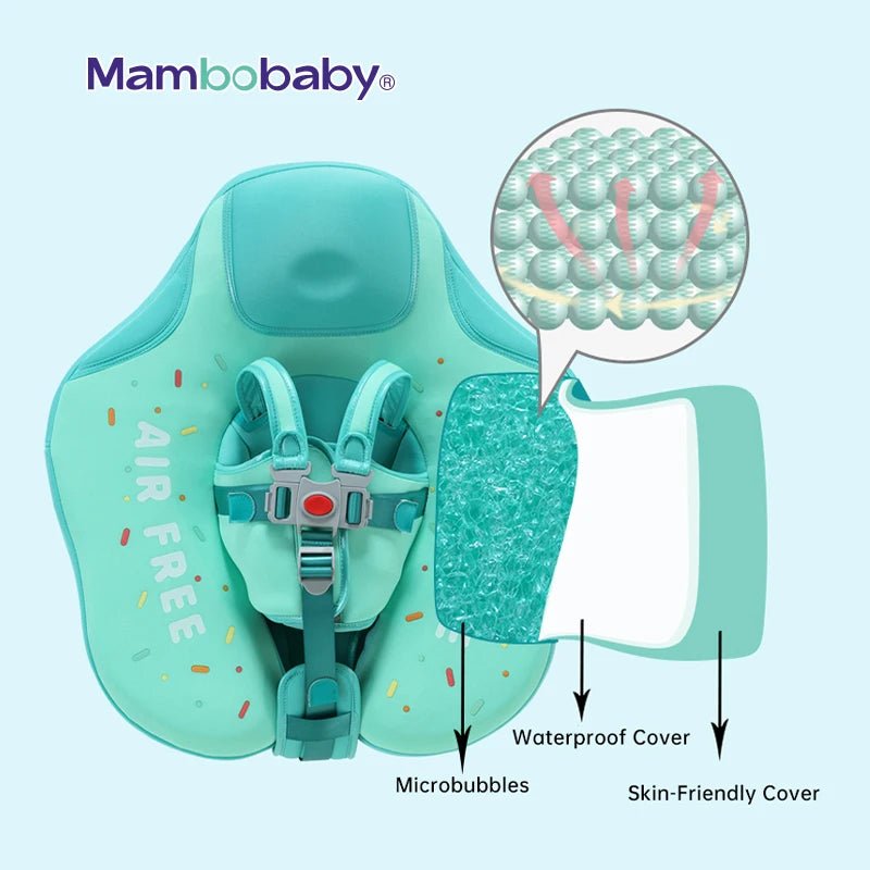 BOUÉE BÉBÉ™|Mambobaby - maman - bambin