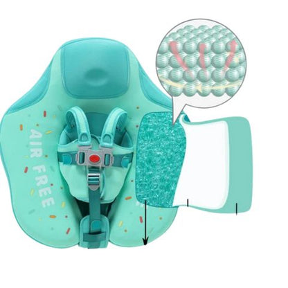 BOUÉE BÉBÉ™|Mambobaby - maman - bambin